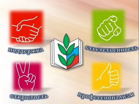 Профсоюз образования