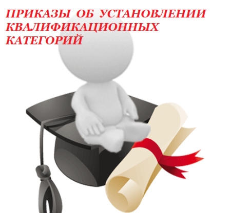 Аттестация учителей