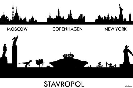 Ставрополь силуэт города