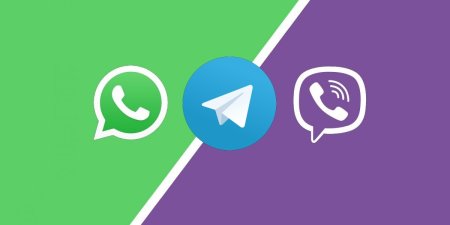 Иконки WHATSAPP Viber Telegram