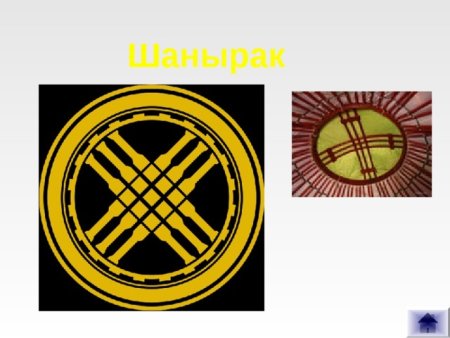 Шанырак орнамент