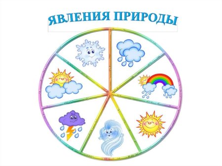 Календарь природы для дошкольников