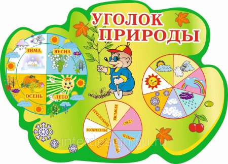Погодные явления для детей