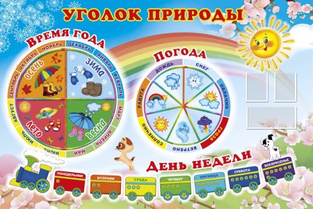 Погодные явления для дошкольников