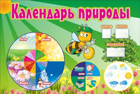 Времена года картинки для детей