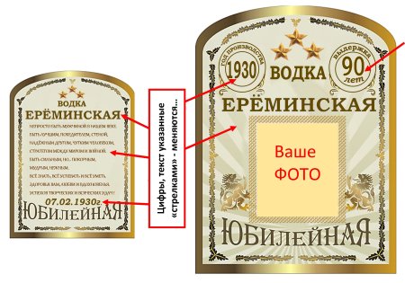 Наклейка на водку с юбилеем