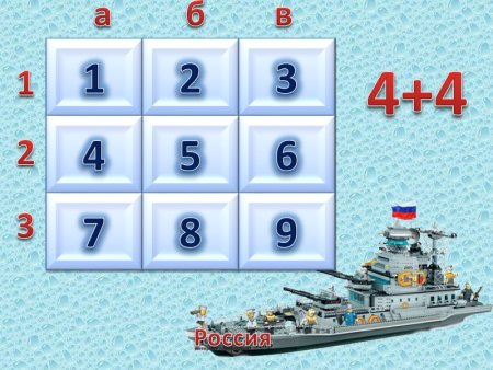 Морской бой презентация