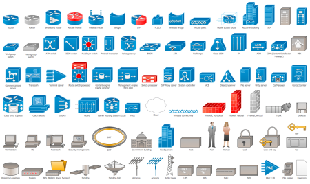 Иконки Cisco для Visio