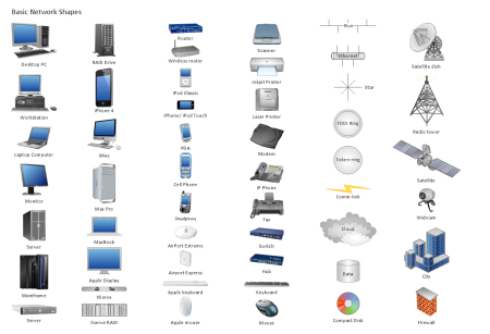 Фигуры СКУД для Visio