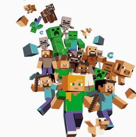 Minecraft персонажи