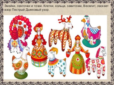 Набор для росписи дымковской Грушки