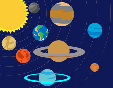 Solar System клипарт