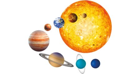 Планеты солнечной системы