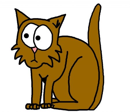 Мультяшные коты коричневые