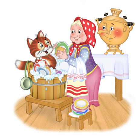 Федора из сказки Федорино горе