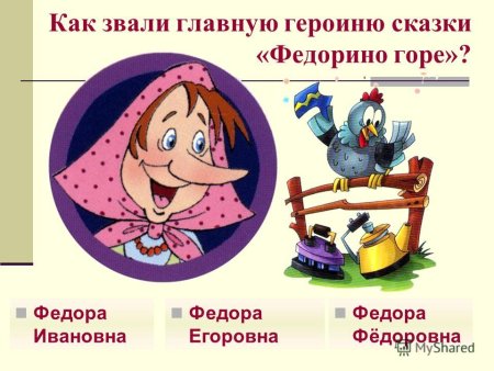 Федора из сказки Федорино горе