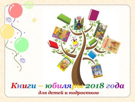 Книги юбиляры