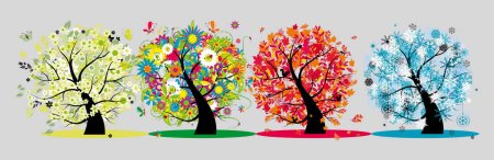 Дерево сезонов