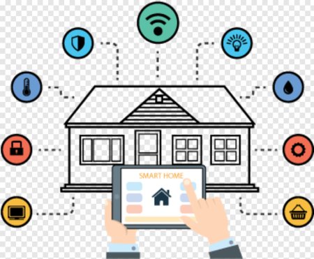 IOT умный дом