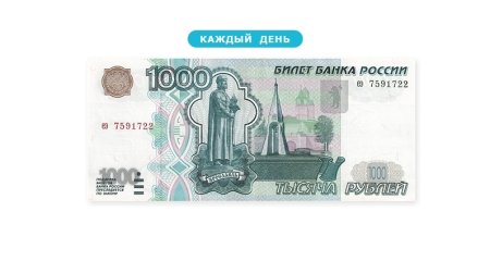 Тысяча рублей
