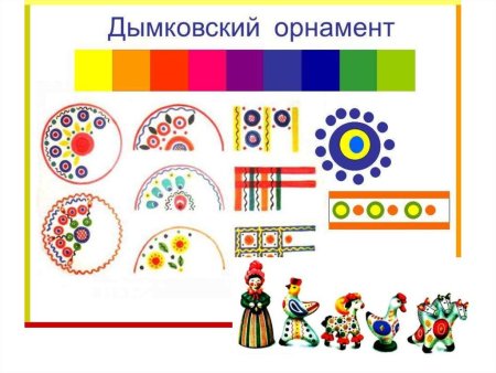 Цветовая палитра дымковской росписи