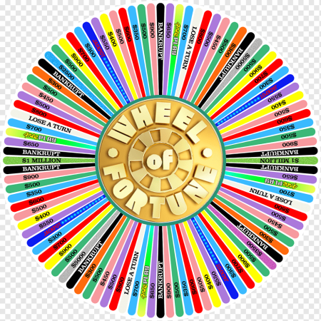 Wheel of Fortune колесо