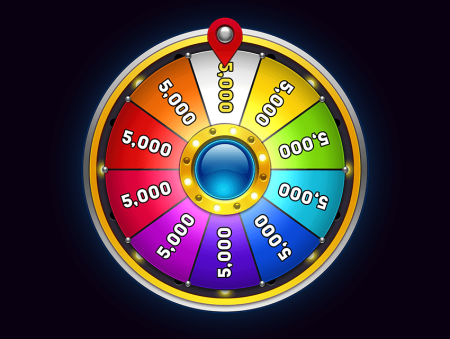 Wheel of Fortune («колесо фортуны»)