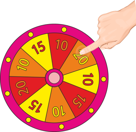 Wheel of Fortune («колесо фортуны»)