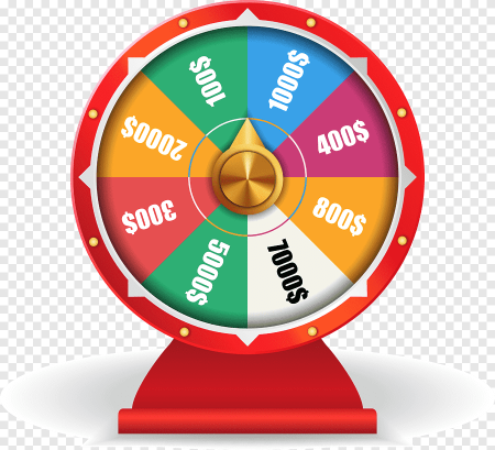 Wheel of Fortune («колесо фортуны»)