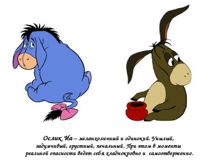 Ослик ИА