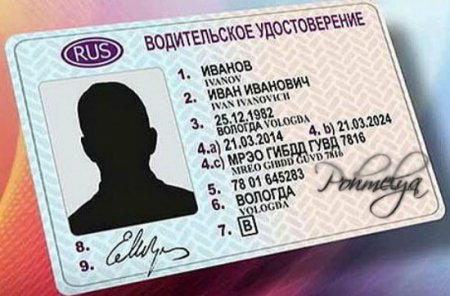 Водительские права 2022