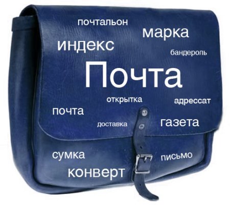 Сумка почтальона