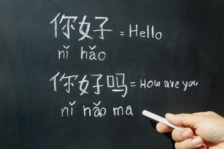 Изучение китайского языка