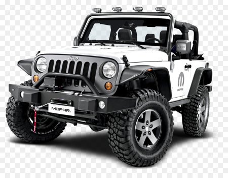 Jeep Wrangler 2019