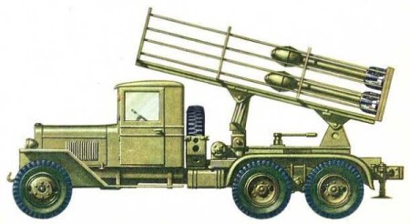 БМ 8 БМ 13 БМ 31