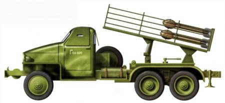 РСЗО Андрюша БМ-31-12