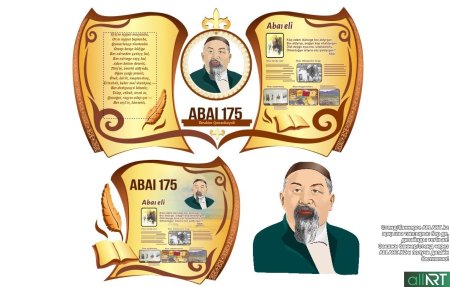 Абай Құнанбаев фон для слайда