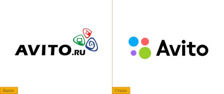 Авито картинка