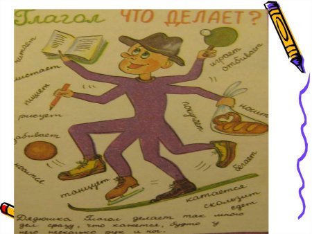 Не с глаголами картинка