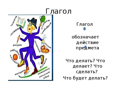 Рисунок на тему глагол на титульный лист