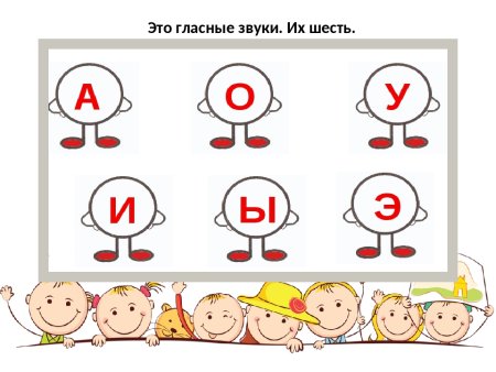 Изучаем гласные звуки