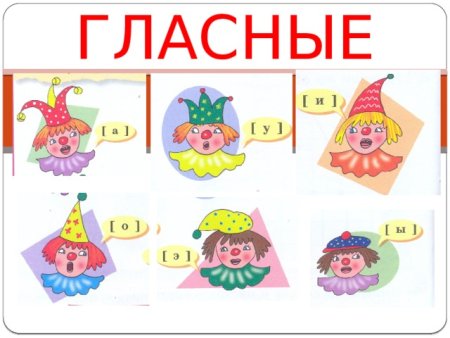 Гласные буквы для дошкольников