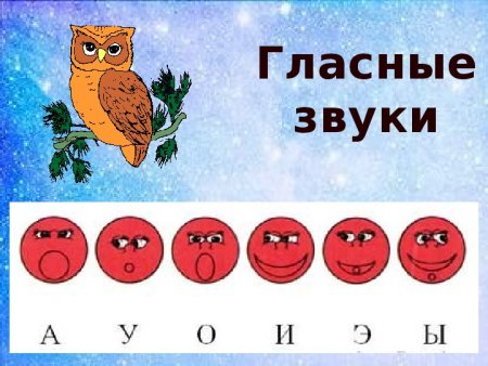 Изображения гласных звуков