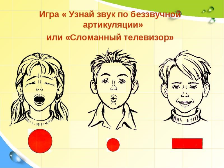 Артикуляция гласных звуков
