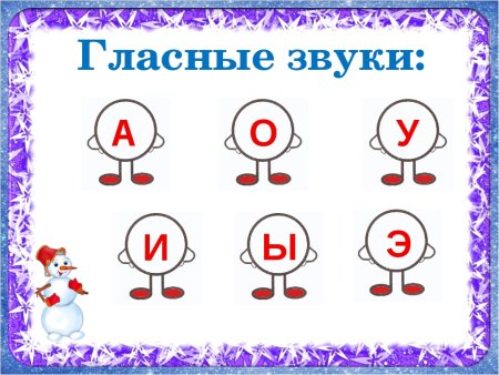 Гласные звуки для дошкольников