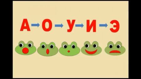 Артикуляция гласных лягушки