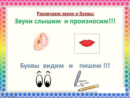 Звуки и буквы для дошколят