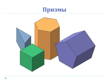 Геометрические тела Призма