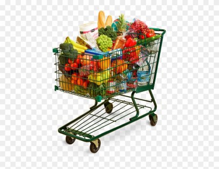 Тележка для продуктов