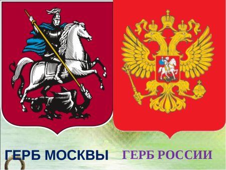 Символ Москвы Георгий Победоносец